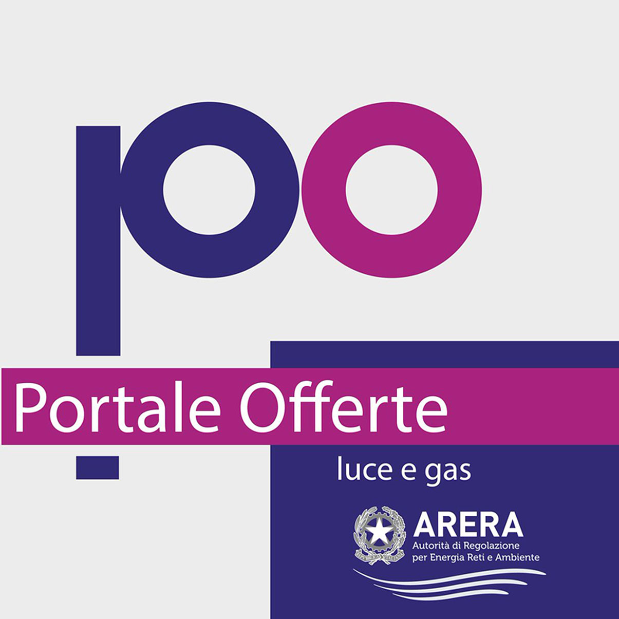 Un confronto semplice e affidabile tra le offerte luce e gas.